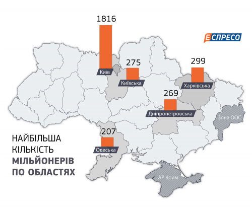 карта миллионеров на украине