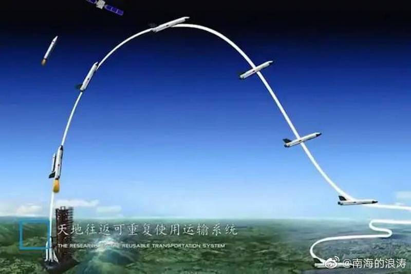 После повторного испытания многоразового ракетоплана Китай заявил о превращении в «великую космическую державу»