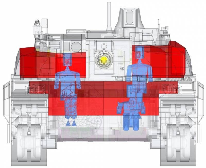 Красные зоны – комбинированная броня лобовой проекции танка