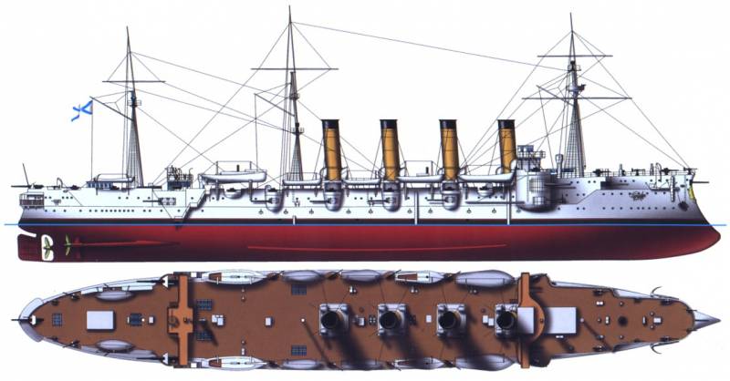Посещение броненосного крейсера «Громобой» в порту Шербур в 1906 году
