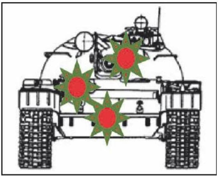 Локализация попаданий 125-мм кумулятивных снарядов танка Т-72 по танку Т-54/55